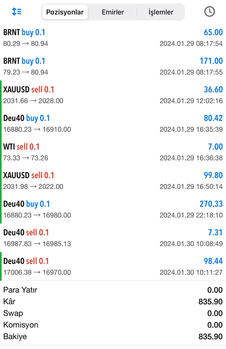 🪽2 günlük  kazancımız 

💡 Başarı tesadüf değildir. 

🎖️ Detaylı bilgi için mesaj atabilirsiniz 

#xauusd #bist100 #tarkm #tuprs #ttrak #cwene #pgsus #hatsn #forex