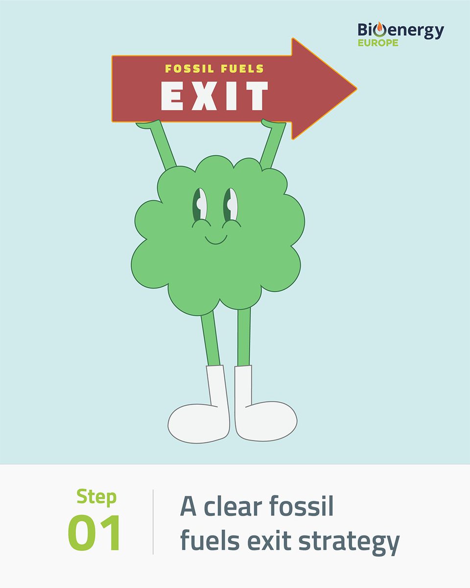 Bioenergy Europe tweet media