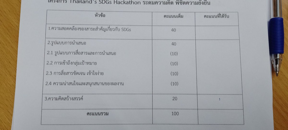 ที่ปรึกษาการตลาดออนไลน์ tweet media
