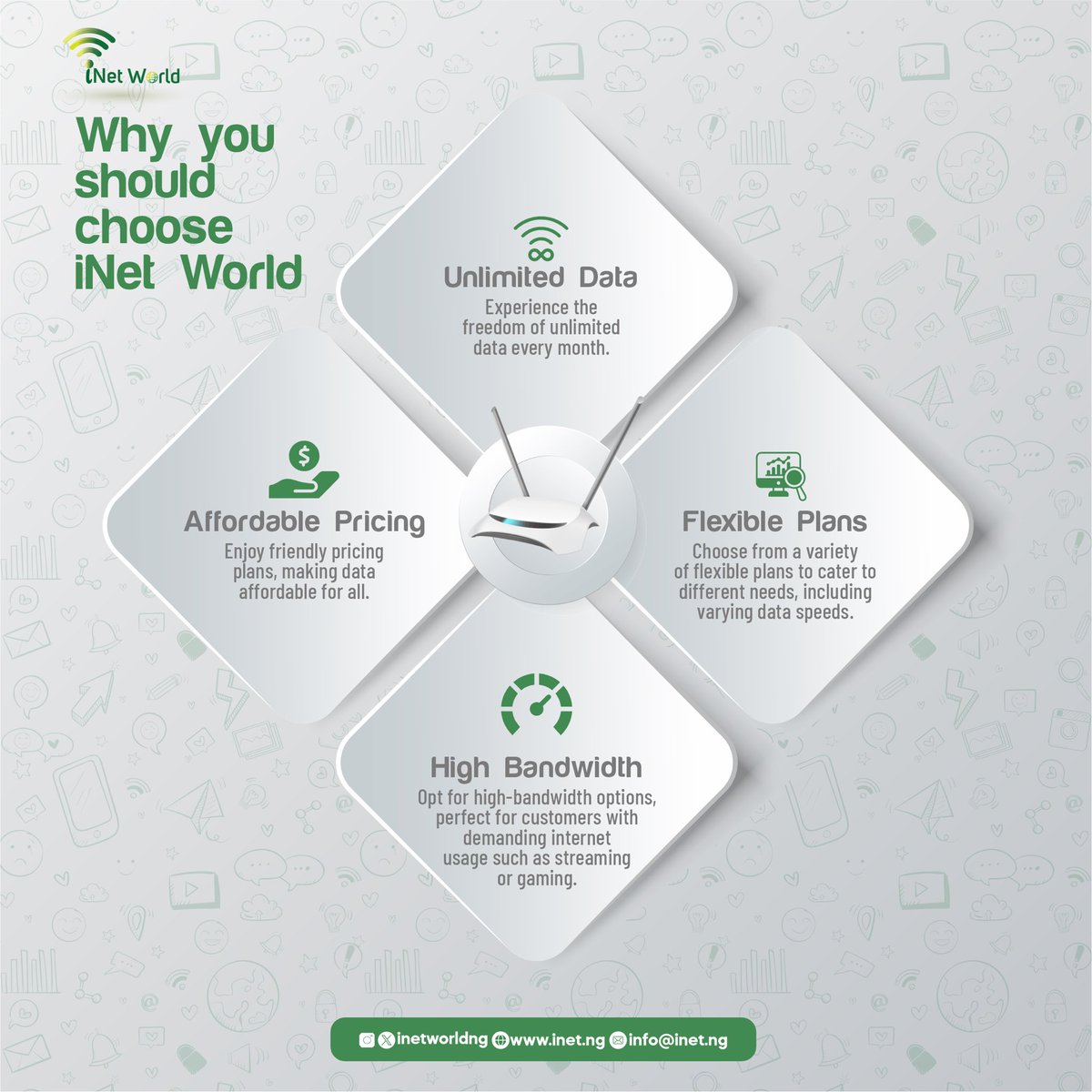 iNetWorldng's tweet image. With iNet World, say hello to unlimited data! 🌐

We provide you with the fastest bandwidth, flexible plans, unlimited data freedom, and the best value for your money.🚀

Get the internet you deserve by joining iNet World!💻

Senegal #AFCON2023 Sadio Mane #DavidoO2Arena Lojay