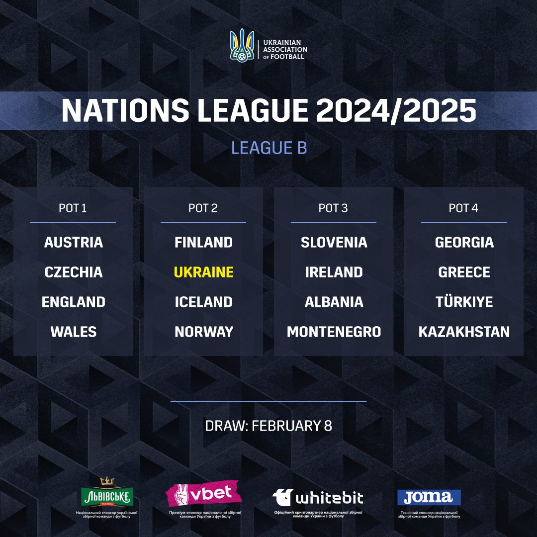 2024/25 UEFA Nations League draw will take place on February 8 in Paris 🇫🇷