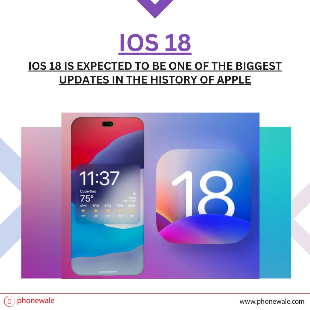 Phonewale.com tweet media