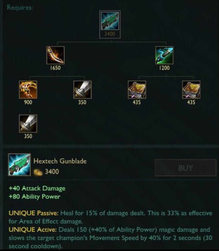 Riot Kassadin tweet media