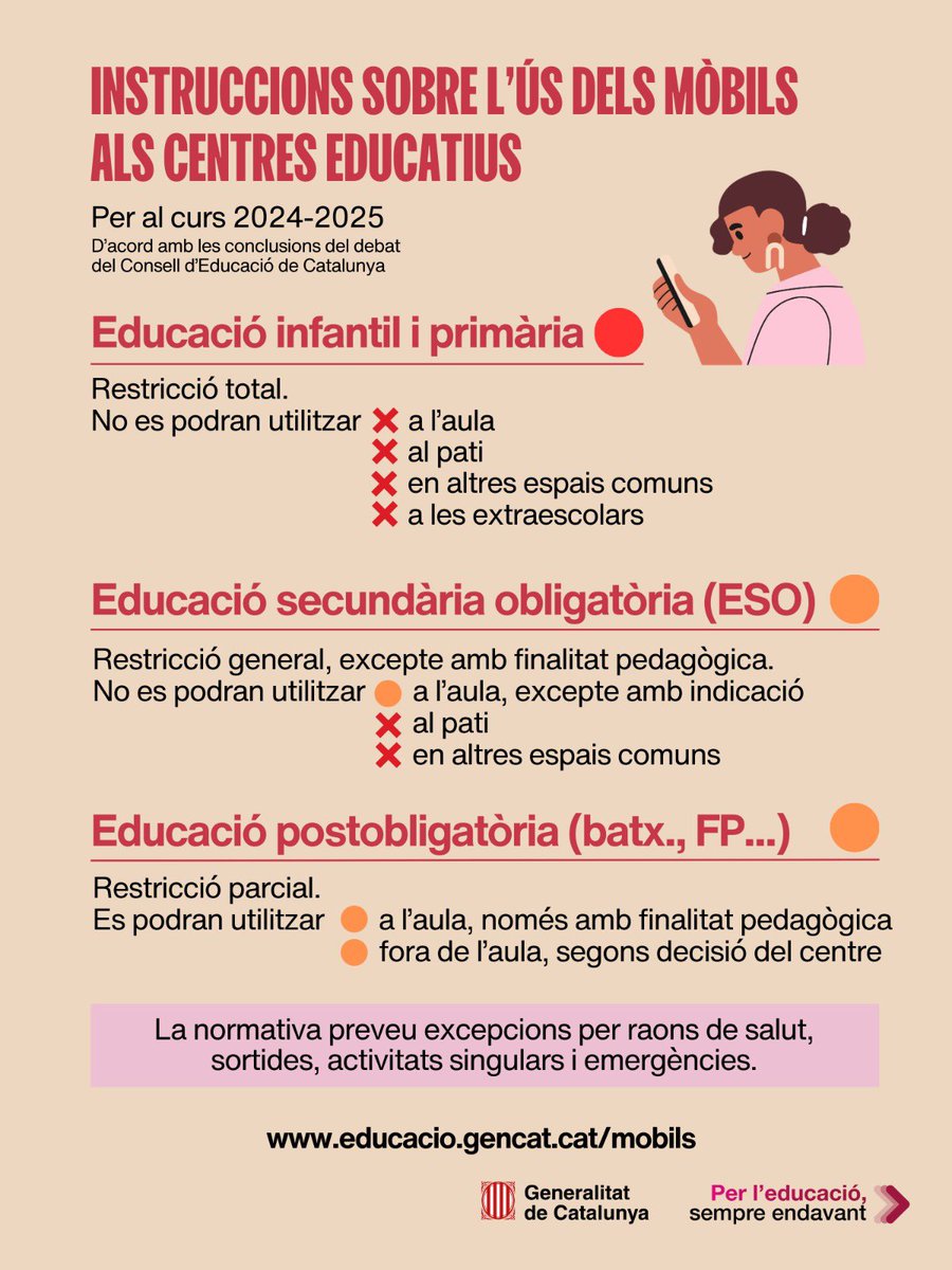 📵🏫 Fem escoles lliures de mòbils. A infantil i primària, restricció total. A l'ESO i postobligatòria, restricció parcial. 

🔹 El Govern aprova les instruccions sobre l'ús dels mòbils als centres educatius basades en el debat del <a href="/conselleducacio/">Consell Educació</a>.

Consulta els detalls per
