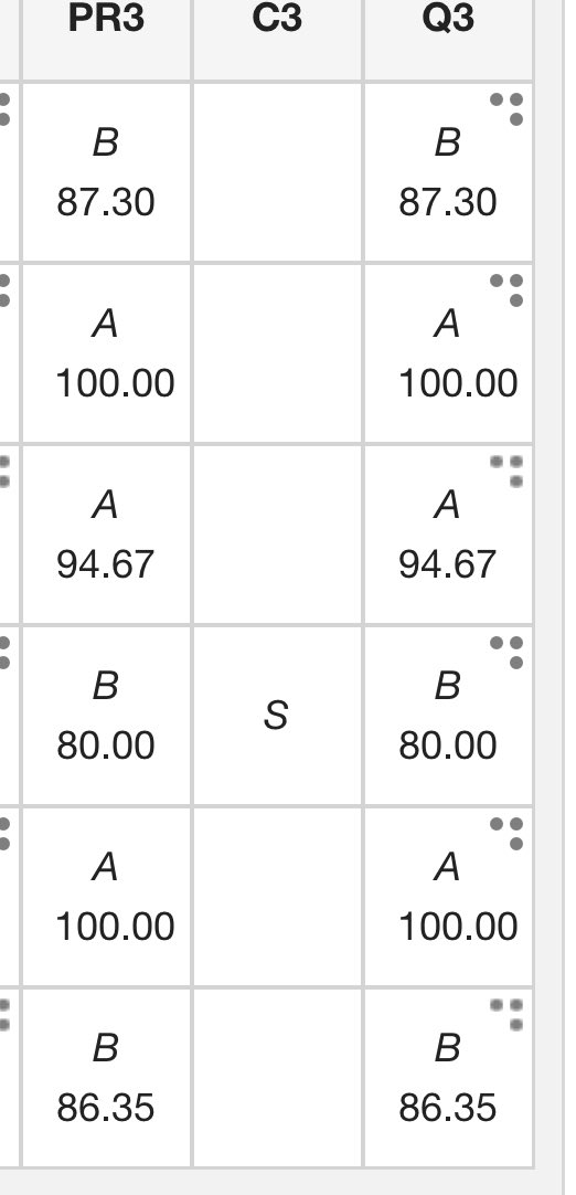 Cortney30Brown's tweet image. 1. Student- 2. Athlete, Academics will get you where you need to be . #VanguardHigh @edwinfarmer1974 #Academicstudy