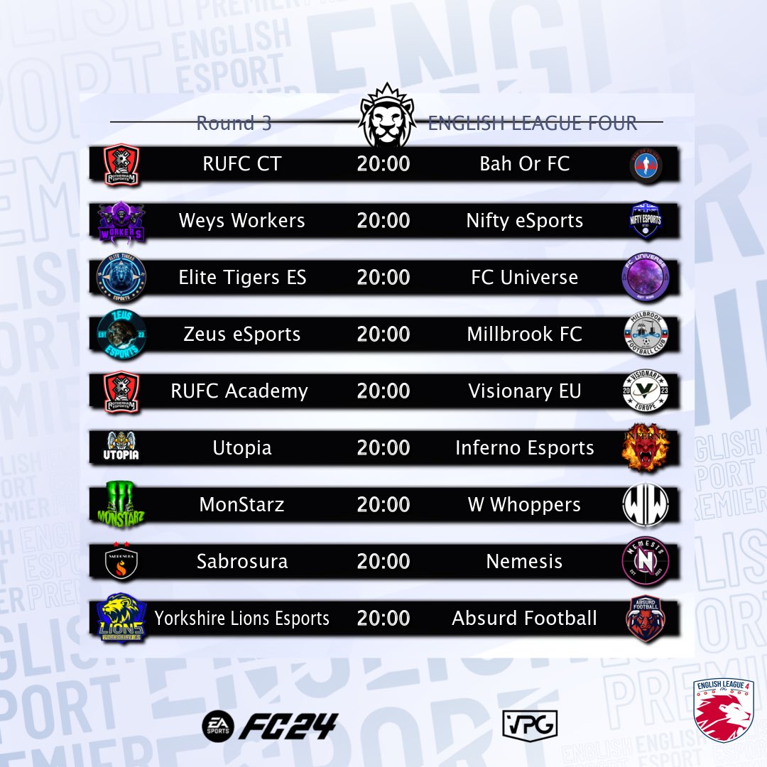 Weys Workers tweet media