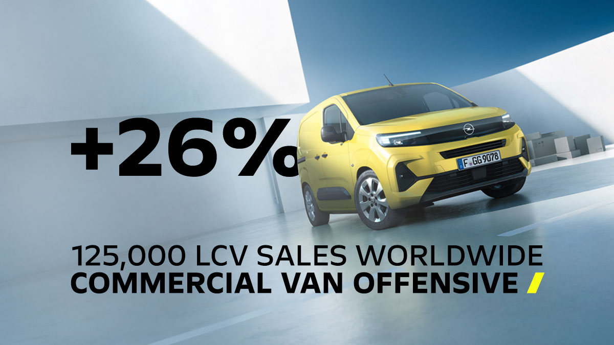 #ForeverForward: #Opel increases global sales by a strong 15% in 2023 💪 s.opel.com/7gshe9
⚡ Highest registration numbers in 4 years 
⚡ Sales increase of 22% for electric vehicles
⚡ Light commercial vehicle sales up by 26%
⚡ C-segment: Astra + Grandland sales up by 57%