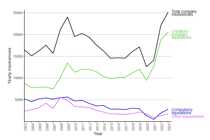 Rob Cossins tweet media