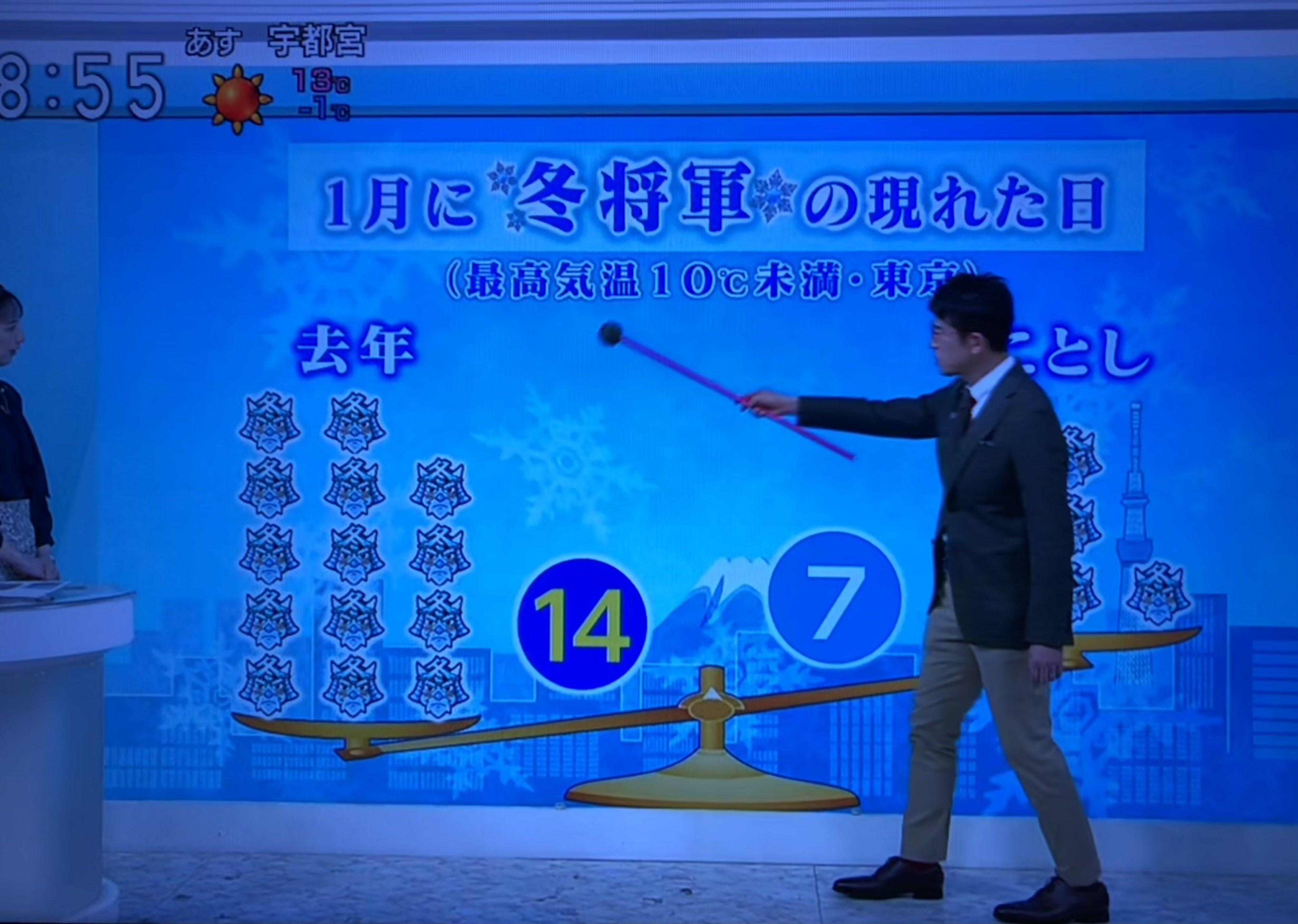 ねこねこ55 - Search / X