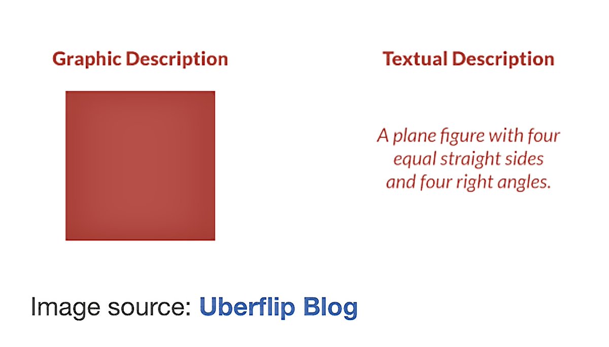 ImagineerMD 🧠 tweet media