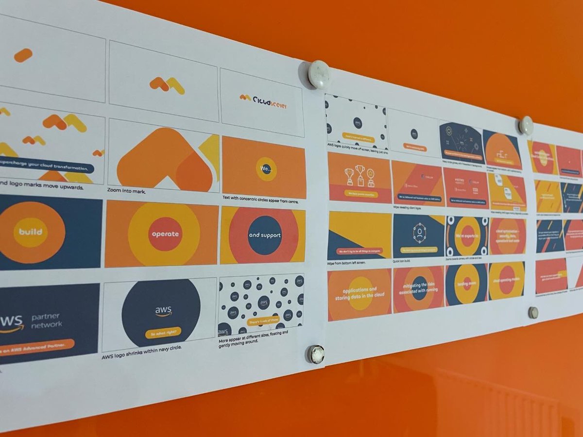 Storyboarding for an animation, because every project starts with proper planning! #video #videoproduction #animation #storyboard #storyboarding #surrey #graphicdesign #adobeillustrator #aftereffects