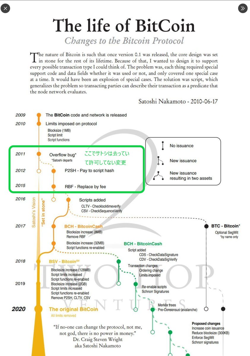 →↔ 上田陽一 (@youiti2nz) / Posts / X