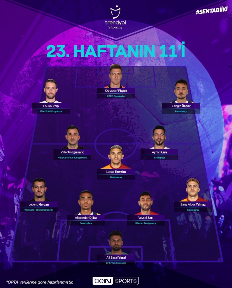 Haftanın sağ beki olması dışında pek problem yok <a href="/Barisalperyilmz/">Barış Alper Yılmaz</a> <a href="/GalatasaraySK/">Galatasaray SK</a> <a href="/FCBayern/">FC Bayern München</a>