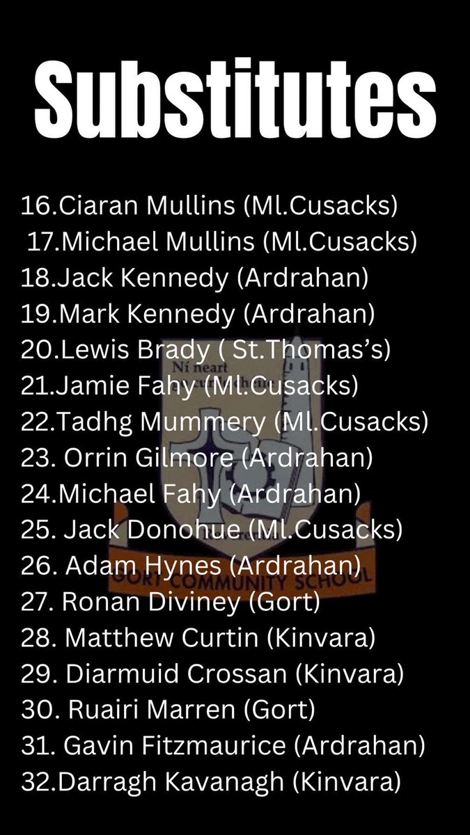 Our line out for todays U-17 Connacht A Final
