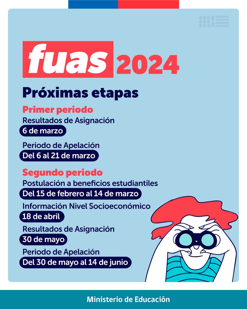 Fechas a considerar si quieres optar a beneficios estudiantiles del Estado en 2024 🧐 Son dos periodos de postulación que avanzan paralelamente: si ya completaste el #FUAS, atención a las fechas del 1er periodo. Si no lo has hecho, ¡sigue las fechas del 2° periodo de postulación!
