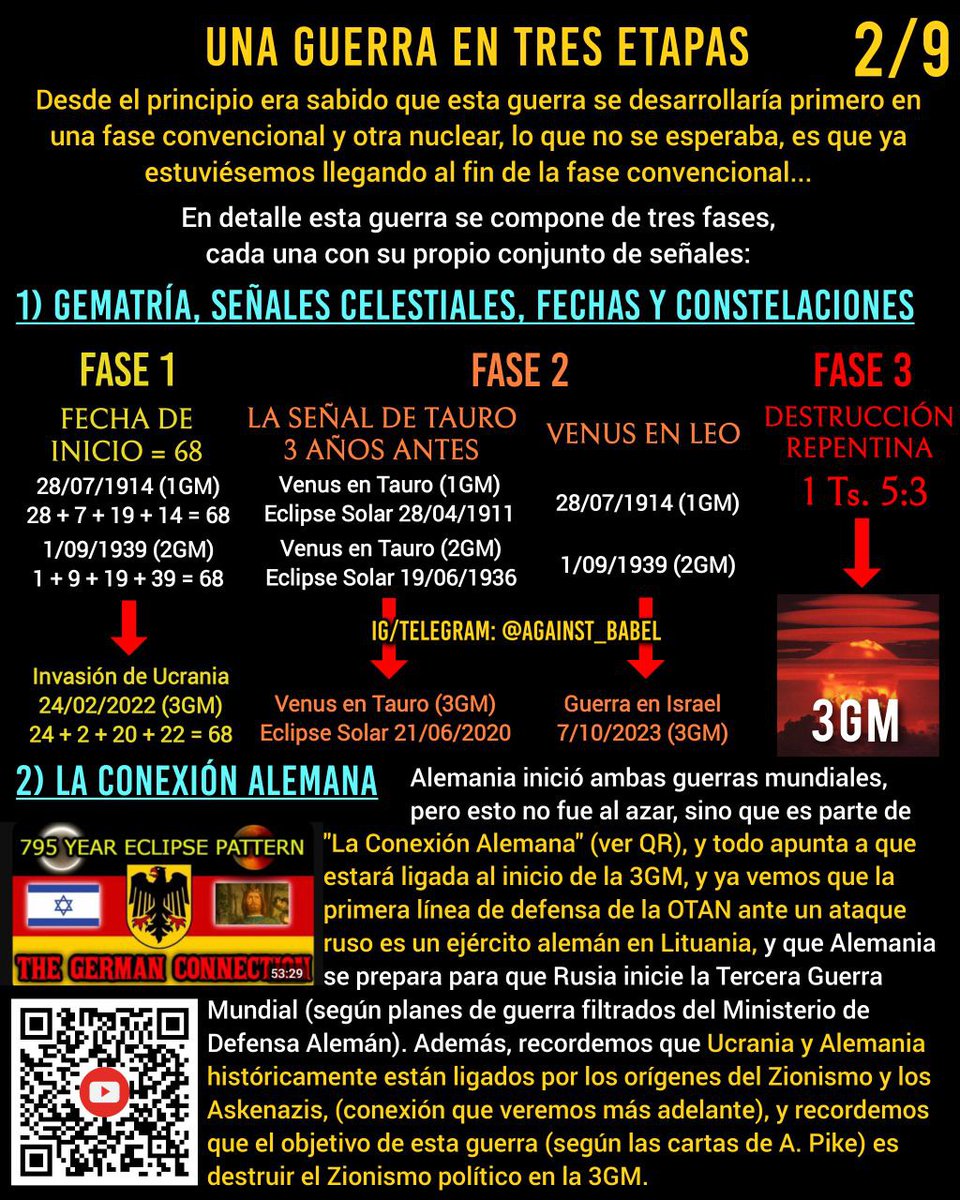against_babel's tweet photo. 🚨 LA GUERRA HA COMENZADO 🚨
Pásate por Telegram e Instagram!
Si nos eliminan de una estamos en la otra.
https://t.co/SzKGOVf75R https://t.co/jw7cxWRYsH