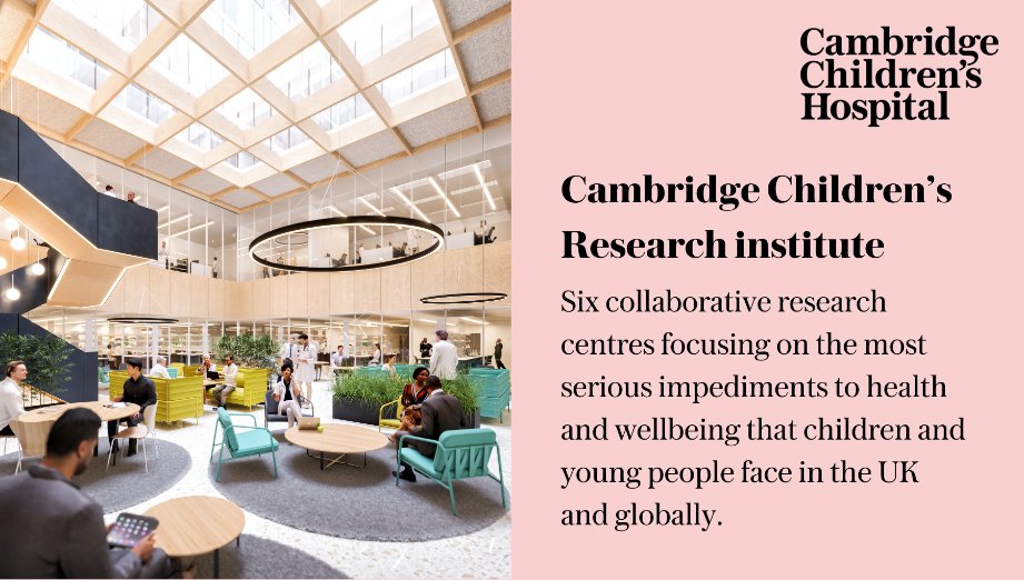 The Cambridge Children’s Research Institute will embed research into the heart of @CambChildrens. Six centres will focus on: Cancer, Diabetes and Obesity, Genomics, Infection and Inflammation, Neurodevelopment and Mental Health and Perinatal. Read more 👉tinyurl.com/2exmahpb