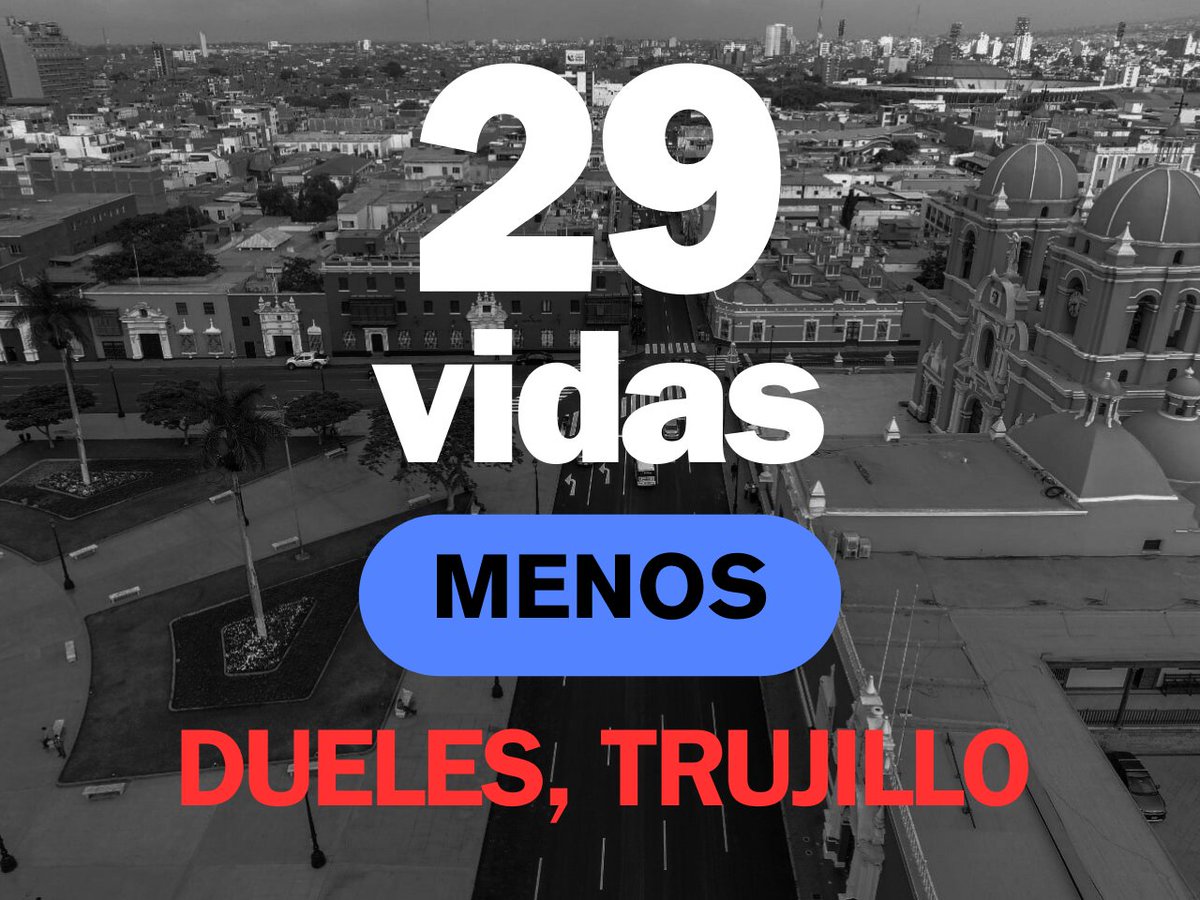 siente_trujillo's tweet photo. #SienteTrujillo: Nos encanta dar buenas noticias, pero no podemos evitar una realidad. Hasta ayer se reportaron 29 asesinatos en todo enero: 1 asesinato por día.
¿Cómo podemos arreglar esto? https://t.co/ezeb76DM7F