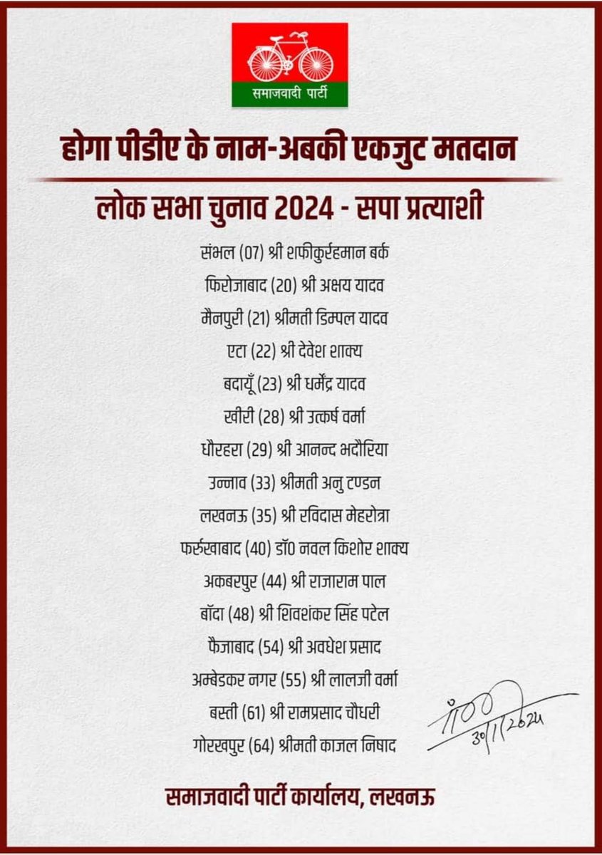 और ये रहा ऐलान ए लोक सभा 2024 <a href="/samajwadiparty/">Samajwadi Party</a>
चुने हुए सभी लोकसभा प्रत्याशियो को मंगलमय हार्दिक शुभकामनाए🌹