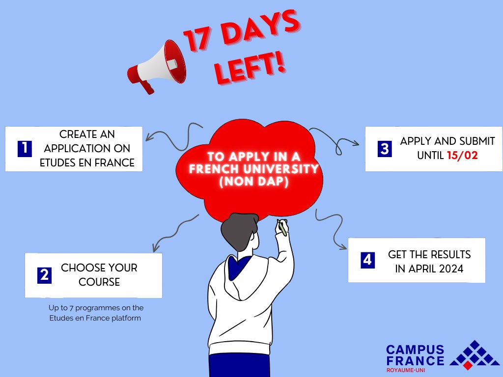 🔊 GOOD NEWS! The deadline to submit your application on Études en France has been extended to the 15th of February! (except for a first year of Licence) : pastel.diplomatie.gouv.fr/etudesenfrance… 🤔 Need help? Contact us: londres@campusfrance.org