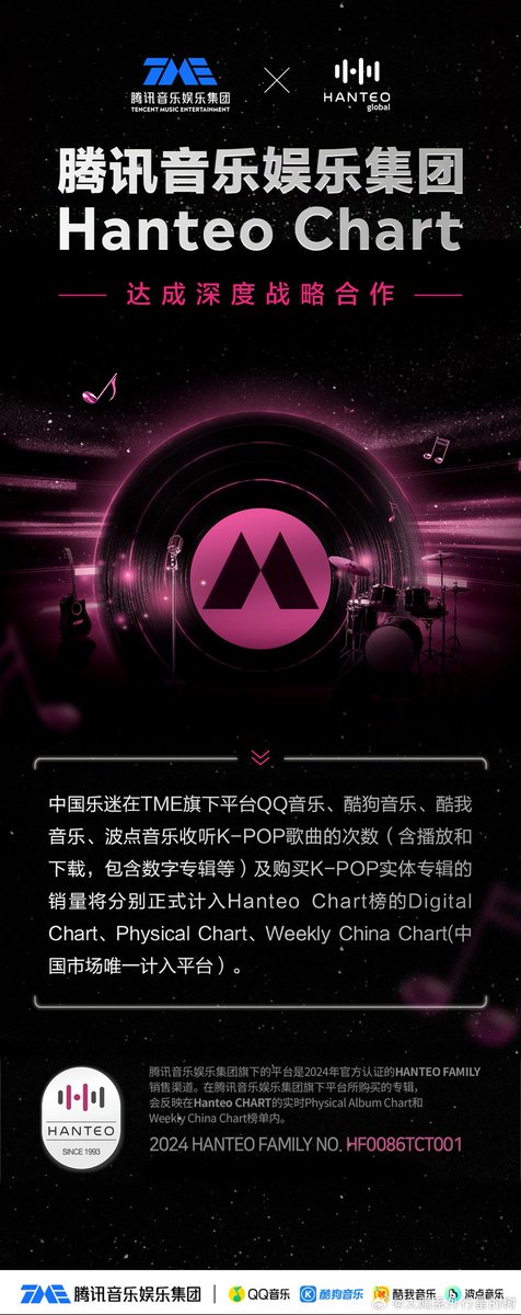 Chinese streaming platforms under Tencent Music Entertainment, including QQ Music, Kugou Music, Kuwo Music, and Baidu Music, will now count towards Circle Chart and Hanteo's digital/physical charts.