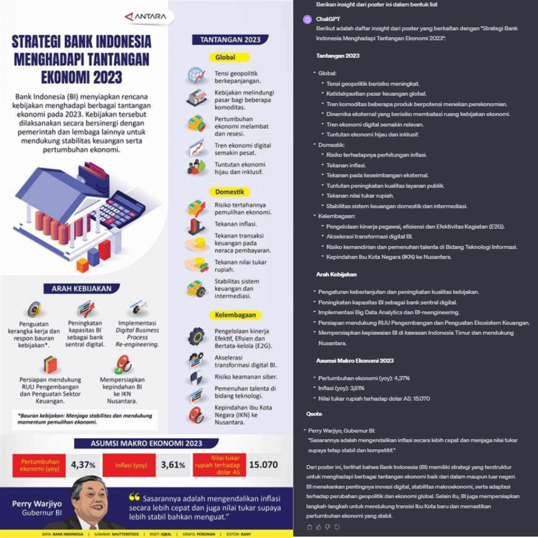 BelajarAI_ID's tweet photo. 4. ChatGPT Vision

Di sini, Kita dapat mengunggah gambar dan menanyakan apa saja yang berhubungan dengan gambar tersebut.

Contohnya aku upload poster tentang strategi bank indonesia di 2023 dan minta ChatGPT buat ngerangkum insightnya. 

Keren bukan? bukaan 🤪 https://t.co/3FCr1iPix8
