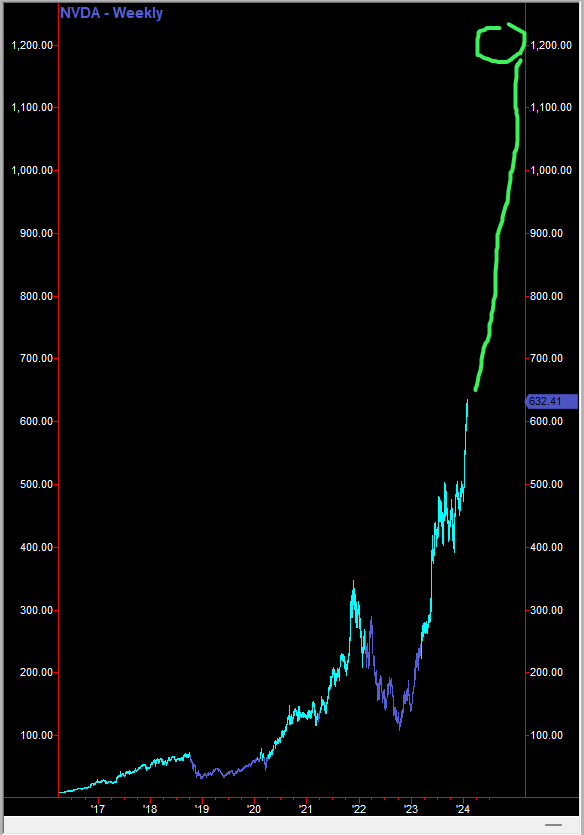 AGTrader tweet media