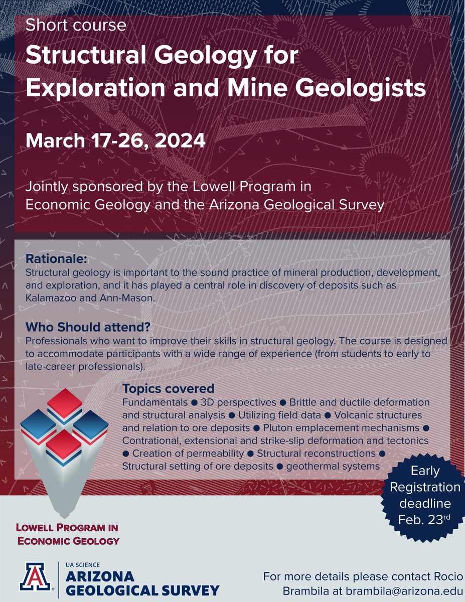 Lowell Institute for Mineral Resources tweet media