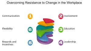 LLL50737703's tweet photo. Disruption drivers are the leaders who promote investment in technology and innovation. The boldness in technology selection made by such leaders allows organisations to be trend-setters in education space. #FutureTrends https://t.co/ngdfthm6JM