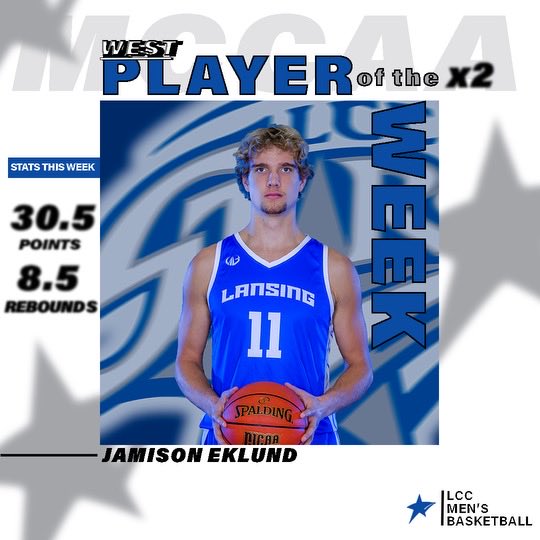 LCCStarsAD's tweet photo. ππ± ππ₯ππ²ππ« π¨π ππ‘π ππππ€ππ«
For the second time this winter season, Jamison Eklund has won MCCAA West Player of the Week! Congratulations Jamison!
#onthemap #shine https://t.co/s9bFG8K8nR