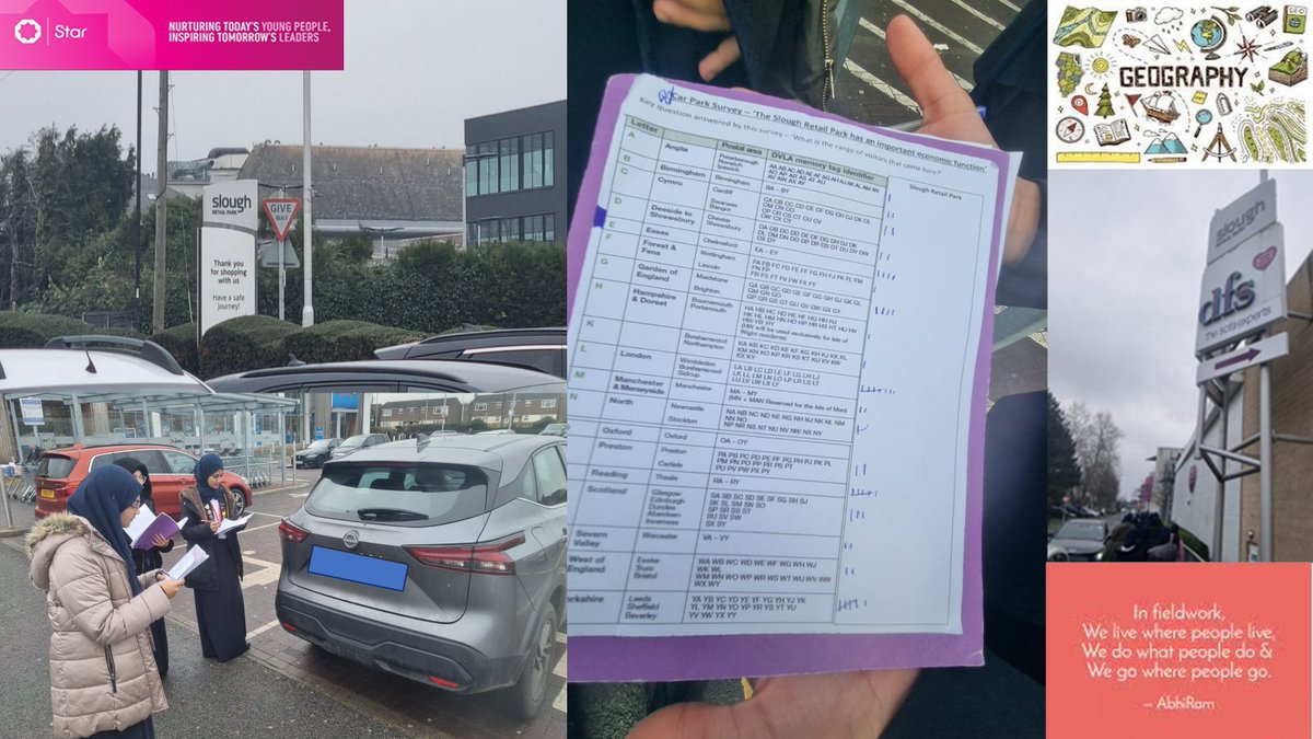 edengirlsslough's tweet image. Does the Slough retail park have an important economical function? KS4 pupils are conducting a DVLA registration postcode survey to gather data on the sphere of influence. #HumanGeography #FieldWork #LocalEnquiry #LearningMadeMemorable #Ambition