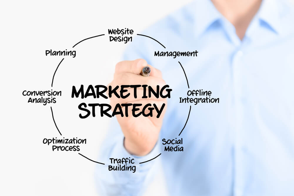 MostainMondal's tweet photo. What is the best strategy for digital marketing?

Target audience, clear goals, compelling content, SEO, social media, analytics, adaptability, engagement.
#seo #seoexpert #digitalmarketer #skills #OnlineMarketer #bestfreelancer #mostain #topfreelancer https://t.co/r8fiQdhvny