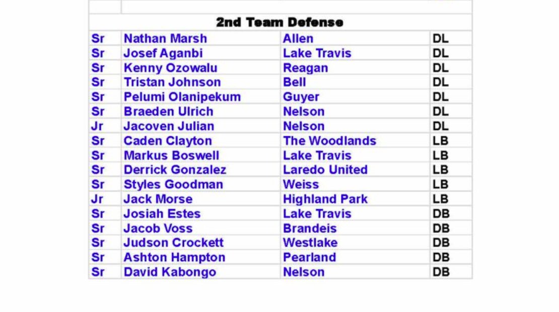 Jack Morse tweet media