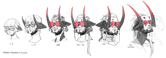 how do i say this...(old art) this actually contributes (with their height and face) in them appearing older than they are... especially during ARR hahthey grow their hair significantly as they get old tho!! 