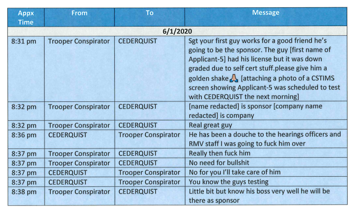 Ted Daniel tweet media