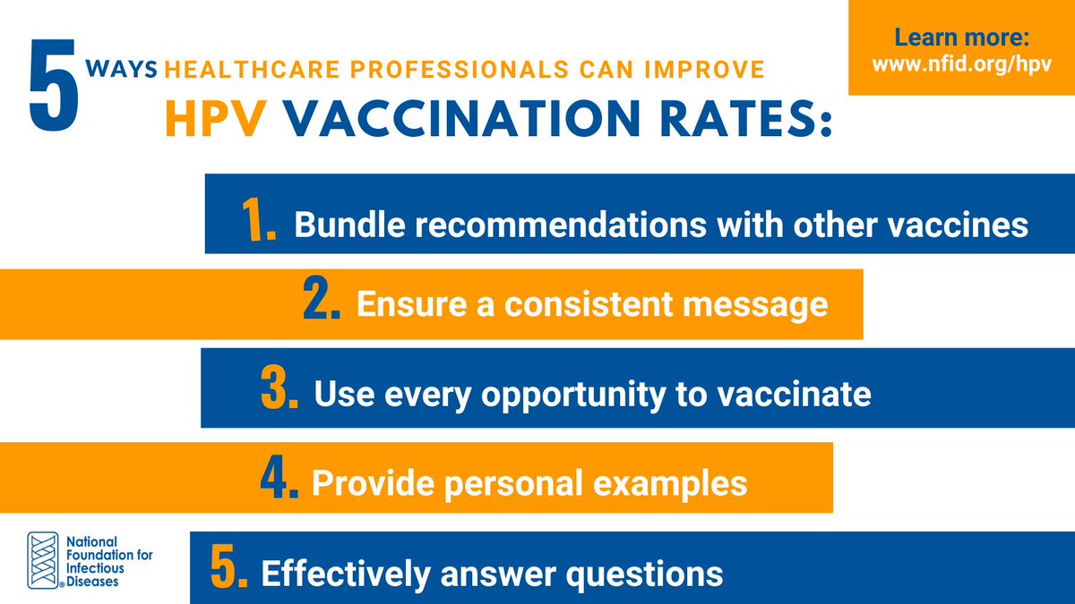 NFIDVaccines's tweet photo. 5️⃣ ways to help improve #HPV #vaccination rates during #CervicalHealthAwareness:

1️⃣ Bundle recommendations
2️⃣ Consistent messaging
3️⃣ No missed opportunities
4️⃣ Personal stories
5️⃣ Answer questions

Learn more: https://t.co/dhUsUX3S7P #PreventHPV #EndHPVCancers https://t.co/WvPMdvMt5J