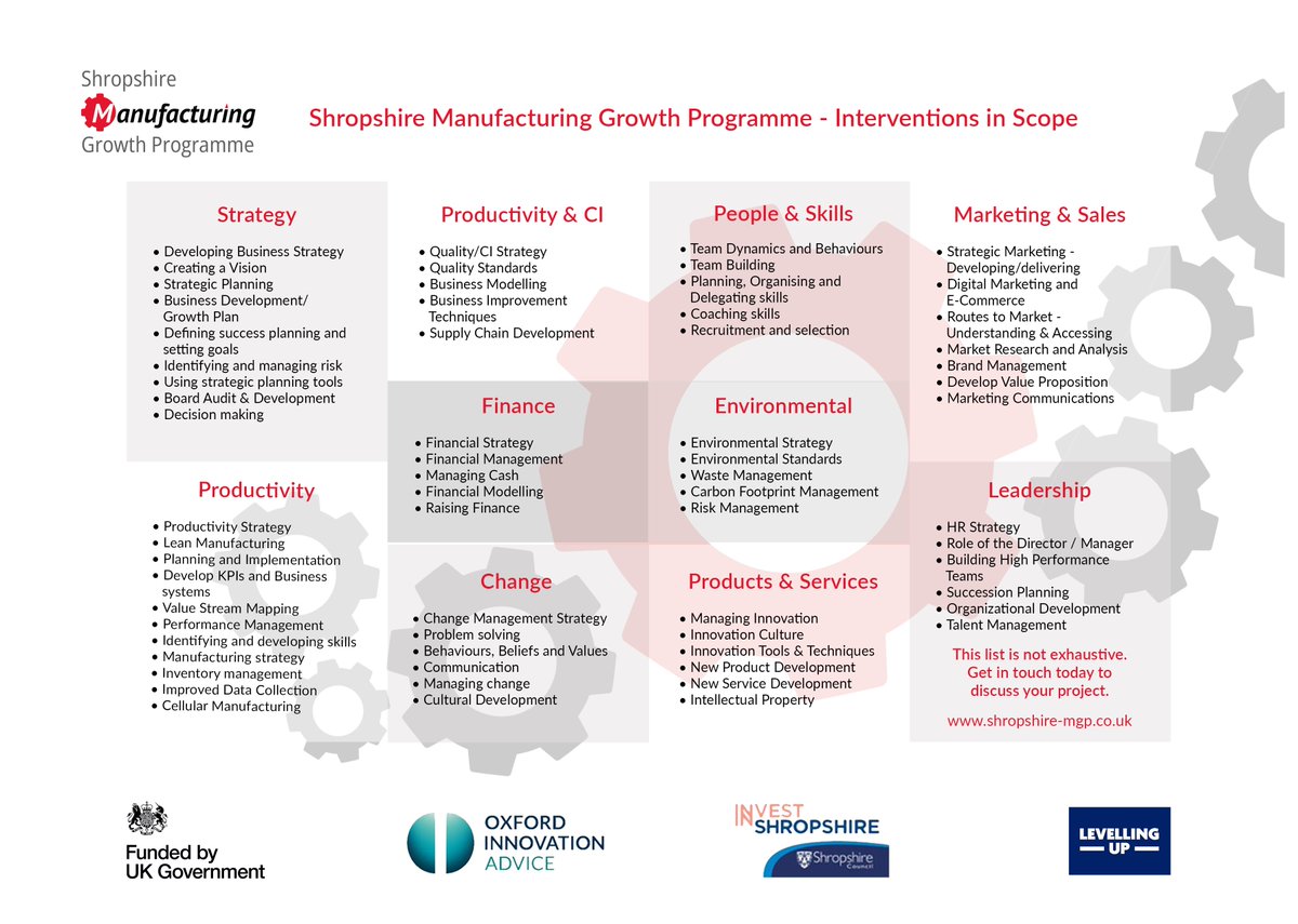 📢 Attention Shropshire SME Manufacturers. Our tailored support can help you implement a business improvement project, so apply now to see if you project is eligible for up to 40% matched grant funding.
🔗 Apply: shropshire-mgp.co.uk <a href="/ShropCouncil/">Shropshire Council</a> <a href="/marcheshub/">Marches Growth Hub</a>