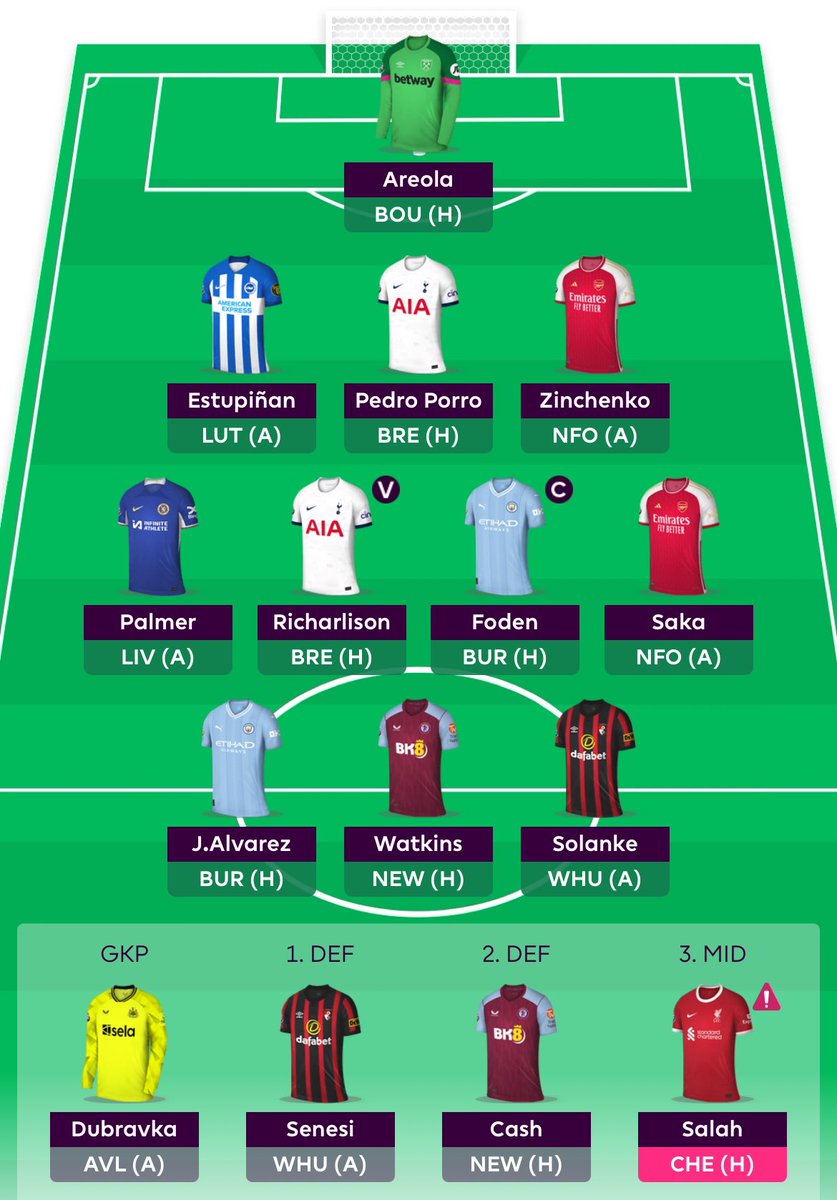 ClaudejoMer's tweet photo. @GianniButtice Feel like we are aligned. Salah for KDB (leaves me with £6.5 in the bank) who you benching here? Solanke and Watkins could both fire. 

Or should I just roll and start 🙏🏻 https://t.co/w22Z9UdMUx