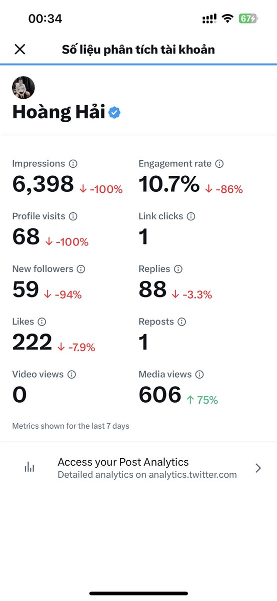 Hoàng Hải tweet media