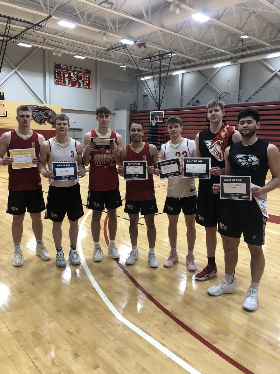 CoachMartinWIU's tweet photo. In the spirit of @CoachesvsCancer week the @CoeCollegeHoops are ‘suiting up’… visit this link if you would like to get involved in joining us &amp; college bball coaches &amp; athletes across the country in the fight vs cancer! https://t.co/OByT7amtjc https://t.co/wPsBXRufwv