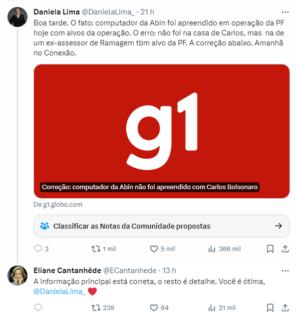 deltanmd's tweet photo. Isso aqui não é verdade: as duas informações são completamente distintas e têm pesos diferentes. É absurdo dizer que "o resto é detalhe". O que aconteceu foi muito grave.

A jornalista inicialmente divulgou ao vivo, na maior emissora do país, que um computador da Abin teria sido apreendido com Carlos Bolsonaro, o que, se fosse verdade, seria uma prova incriminatória gravíssima contra ele.

Não bastasse isso, a  jornalista foi além e qualificou a fake news e fez comentários incisivos, dando o seguinte enquadramento: "O vereador do Rio de Janeiro (Carlos Bolsonaro) jamais teve qualquer cargo na administração federal, não há explicação possível para ele ter consigo um equipamento cadastrado na ABIN". 

A jornalista ainda chamou a fake news de "o fato mais importante do dia de hoje".

Como sempre acontece, a fake news vai muito mais longe e chega a muito mais pessoas do que a verdade; dezenas de outros grandes veículos e jornalistas replicaram a mentira, e parlamentares da esquerda, como o senador Fabiano Contarato e Gleisi Hoffmann usaram politicamente a notícia falsa, disseminando-a para um público ainda maior, o que gera cada vez mais likes, engajamento, compartilhamentos e views, em um círculo vicioso. Vários desses posts ainda estão no ar.

Até a correção, em uma nota singela no mesmo dia e no mesmo programa no dia seguinte, o estrago já estava feito.

Milhares de pessoas que viram a notícia falsa não verão a correção e terão uma visão distorcida e deturpada do caso e das pessoas envolvidas. O prejuízo real da fake news para a imagem de Carlos Bolsonaro e sua família pode ser incalculável.

Nós já tínhamos no Brasil a advocacia do acesso, mas agora temos também o jornalismo do acesso. O preço dos dois é se calar diante dos abusos do poder.