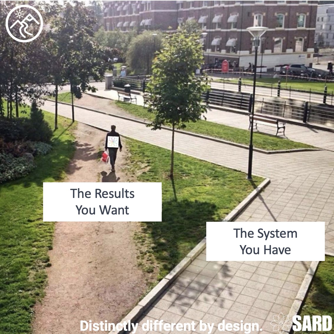 The results you want aren't far away. 
We can get you on the right path.

Email: discovery@sardjv.co.uk to find out more.

@SARDJV 
@CompareSoftware 
@KevinMonk 
#nhs #nhsworkforce #planning #workforce