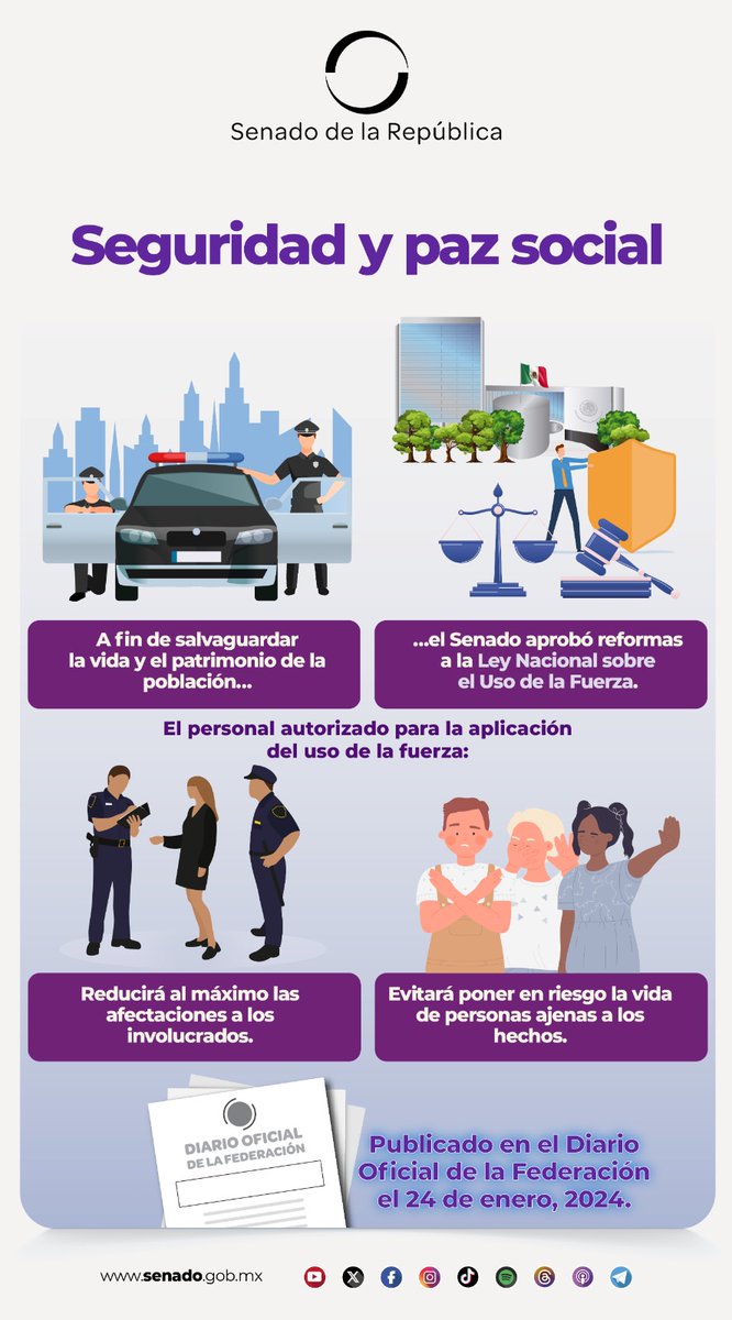 senadomexicano's tweet photo. 📌 ¿Sabías que, con cambios a leyes pertinentes que ya se encuentran en el @DOF_SEGOB, el #SenadoMexicano busca regular el uso de la fuerza a fin de proteger los derechos humanos, mantener el orden público, prevenir el abuso de poder y promover la justicia? 🤔⚖️ https://t.co/l2wJEdl5j0