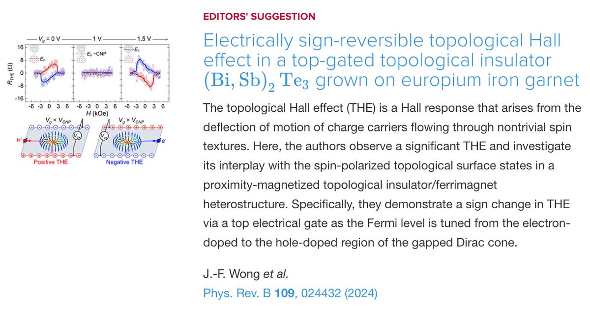 PhysRevB's tweet photo. PRB Editors' Suggestion: Electrically sign-reversible #TopologicalHallEffect in a top-gated #TopologicalInsulator (Bi,Sb)2Te3 grown on europium iron garnet

J.-F. Wong et al.,
Phys. Rev. B 109, 024432

➡️ https://t.co/Zq0EyCZT3c
#EdSugg #condmat #physics @APSPhysics https://t.co/j2gMaJTkqV