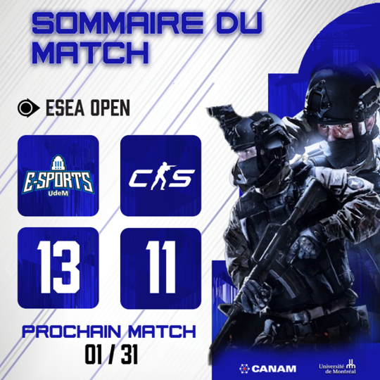 UdeM Esports (@udemesports) on Twitter photo Victoire très importante contre High Rollers qui nous hisse au premier rang de la <a href="/ESEA/">ESEA League</a> Open East avec un bilan de 5W-0L !
Allez les bleus 🔵⚪️🔵 Victoire très importante contre High Rollers qui nous hisse au premier rang de la <a href="/ESEA/">ESEA League</a> Open East avec un bilan de 5W-0L !
Allez les bleus 🔵⚪️🔵