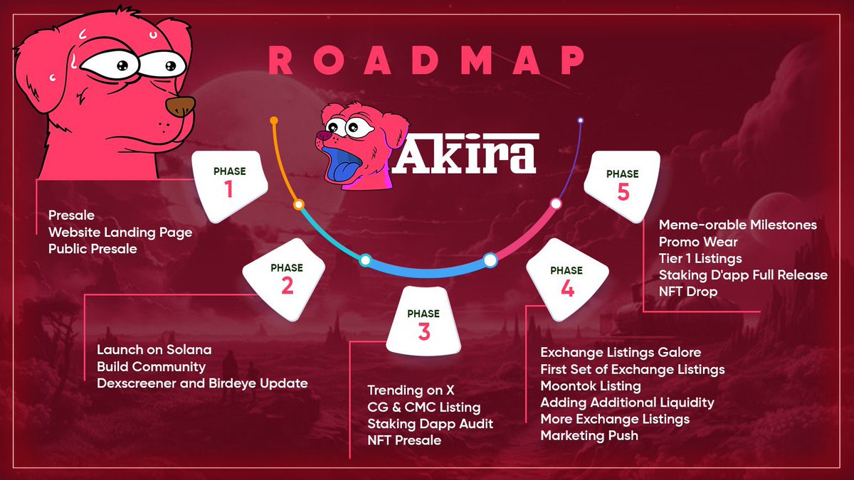 SHIB WOOF! tweet media