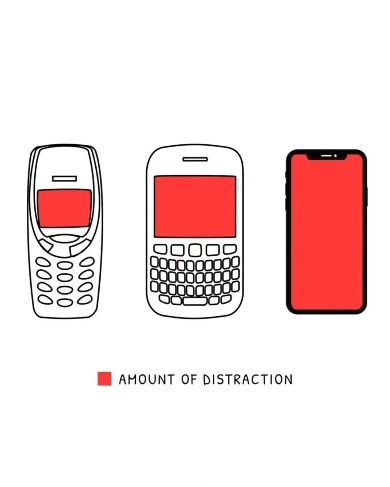 leantolearn's tweet photo. 8 visuals about life and psychology

1. https://t.co/Lvfp0Ogr48
