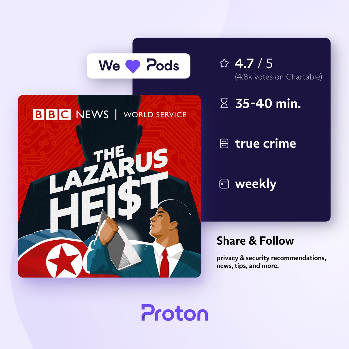 Proton (@protonprivacy) on Twitter photo Our first #ProtonLovesPods recommendation:
đïž The Lazarus Heist, a top-rated <a href="/bbcworldservice/">BBC World Service</a> #podcast hosted by <a href="/newsjean/">Jean H. Lee</a> & <a href="/geoffwhite247/">Geoff White</a>. The show explores the true story of North Korea's hacker army and their global cyber heists.
Did you know the #LazarusHeist pod already? Our first #ProtonLovesPods recommendation:
đïž The Lazarus Heist, a top-rated <a href="/bbcworldservice/">BBC World Service</a> #podcast hosted by <a href="/newsjean/">Jean H. Lee</a> & <a href="/geoffwhite247/">Geoff White</a>. The show explores the true story of North Korea's hacker army and their global cyber heists.
Did you know the #LazarusHeist pod already?