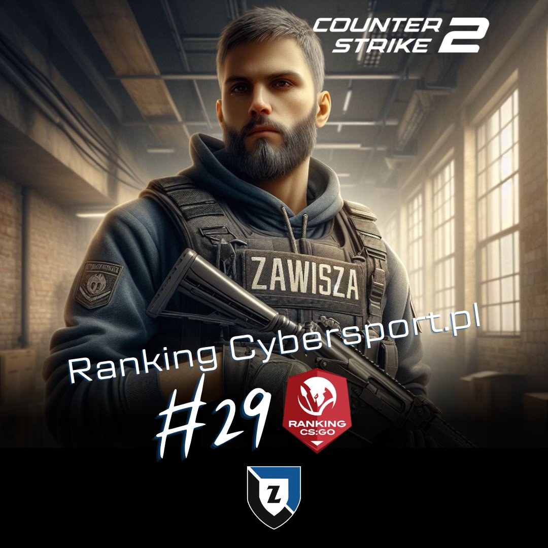 Zawisza Bydgoszcz eSports 🇵🇱 (@zawiszaesports) on Twitter photo Dobrze ustawione celowniki i solidne zwycięstwa pozwoliły naszej dywizji CS2 na szybki awans w rankingu <a href="/Cybersportpl/">Cybersport.pl</a> do TOP30.
Brawo i liczymy na kolejne awanse! Dobrze ustawione celowniki i solidne zwycięstwa pozwoliły naszej dywizji CS2 na szybki awans w rankingu <a href="/Cybersportpl/">Cybersport.pl</a> do TOP30.
Brawo i liczymy na kolejne awanse!