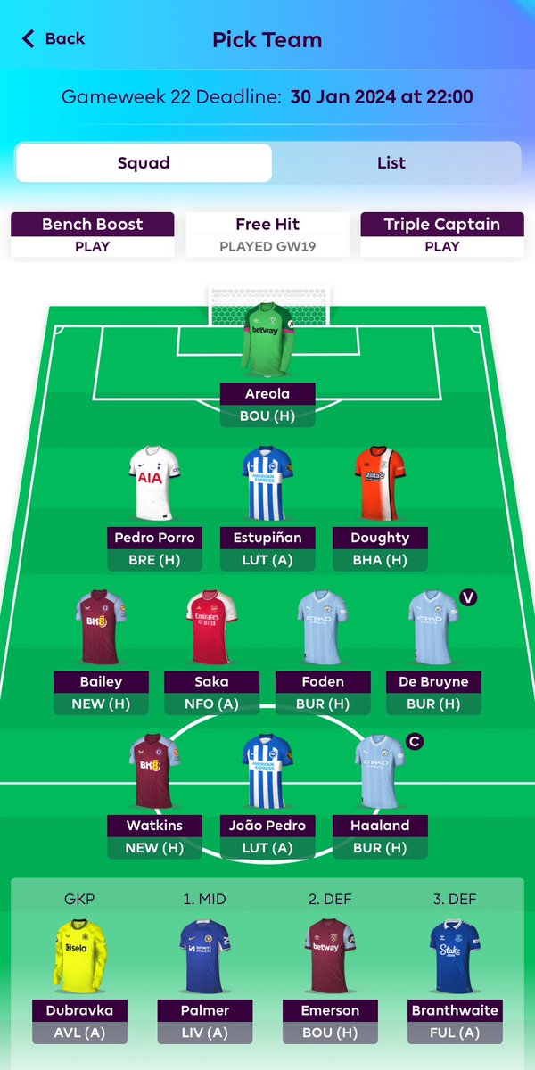 bta3kloz's tweet photo. #GW22 
Haaland ©️
Want to see green arrows 🟢⬆️
#FPL https://t.co/mn7C3uyYEv